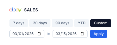 CardLuma eBay sales stats filtered by a custom date range from March 1 to March 15, 2026